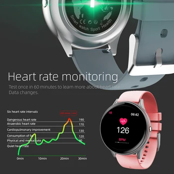 LIGE 2020 Naujas Smart watch Vyrų Vandeniui sporto Žiūrėti Moterų Fitneso tracker skambinkite informaciją, Širdies ritmas, kraujo spaudimas smartwacth