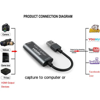 4K 30HZ HD 1080P USB 2.0 Video Capture Card Perjungti Telefono Žaidimas Įrašymo Langelį 